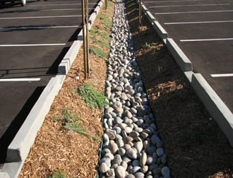 Urban BMPs for Resilient Water Management Stormwater management using LID and BMP features integrated into urban design