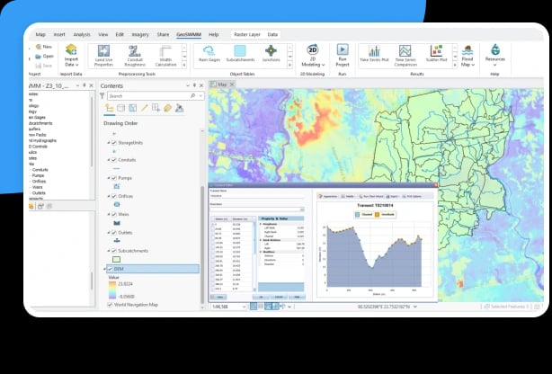 Faster Stormwater Modeling with GeoSWMM GeoSWMM interface within ArcGIS Pro illustrating stormwater modeling results and performance metrics